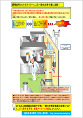 【厨房で調理をする皆様へ】～CF式ガス燃焼器と換気扇の同時使用における一酸化炭素中毒事故防止について～