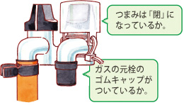 つまみは「閉」になっているか。ガスの元栓のゴムキャップがついているか。