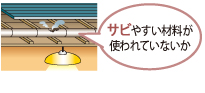 サビやすい材料が使われていないか